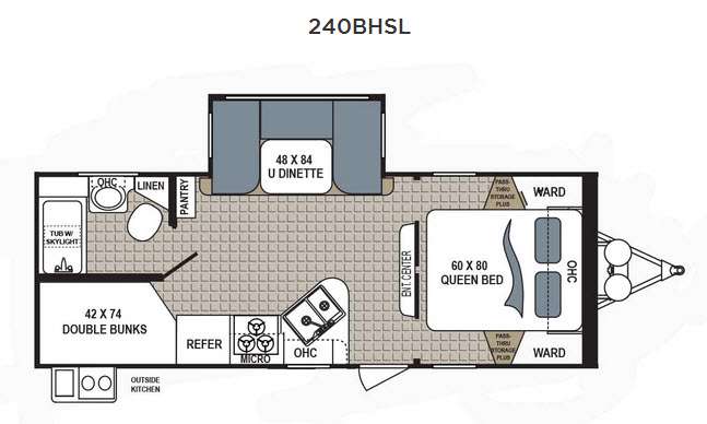 Dutchmen Kodiak 240BHSL Bunkhouse Travel Trailer Family